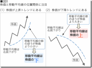 chart_03_img02_1